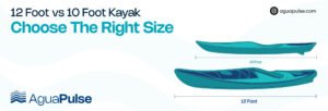 12 Foot vs 10 Foot Kayak comparison image