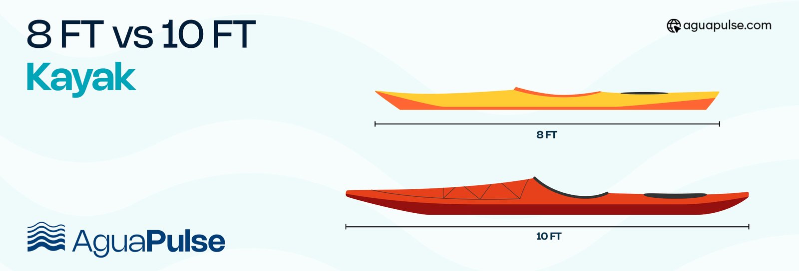 8ft vs 10ft kayak